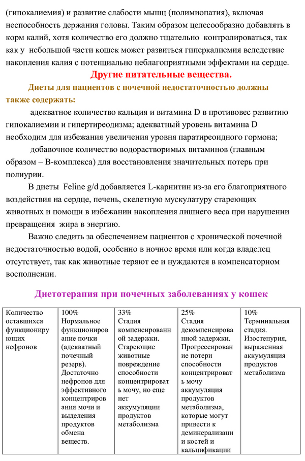05 Диетотерапия-почечных-заболеваний4