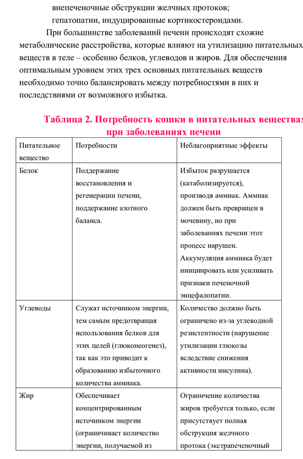10 Диетотерапия-почечных-заболеваний9